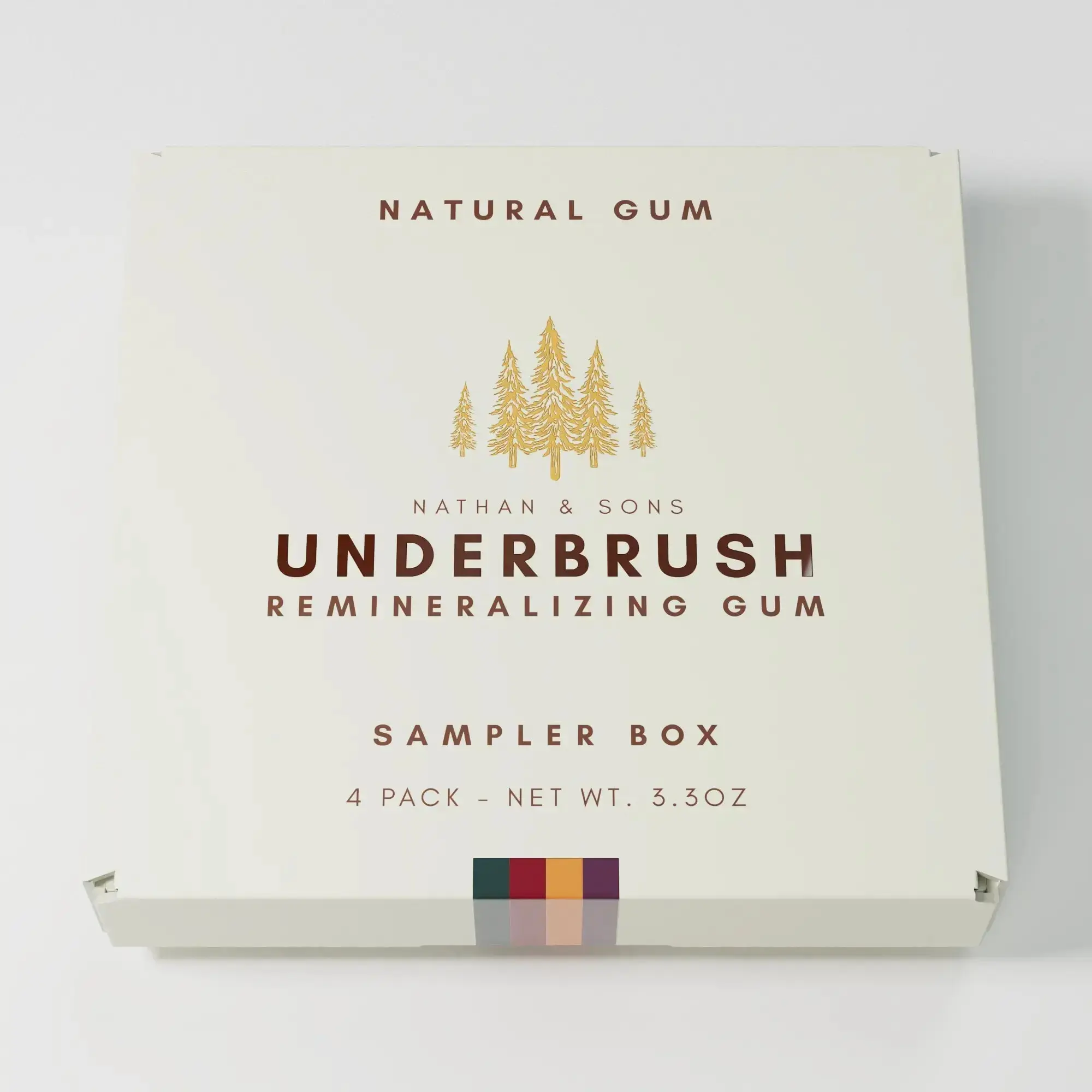 Gum Lover's Bundle - Image 6