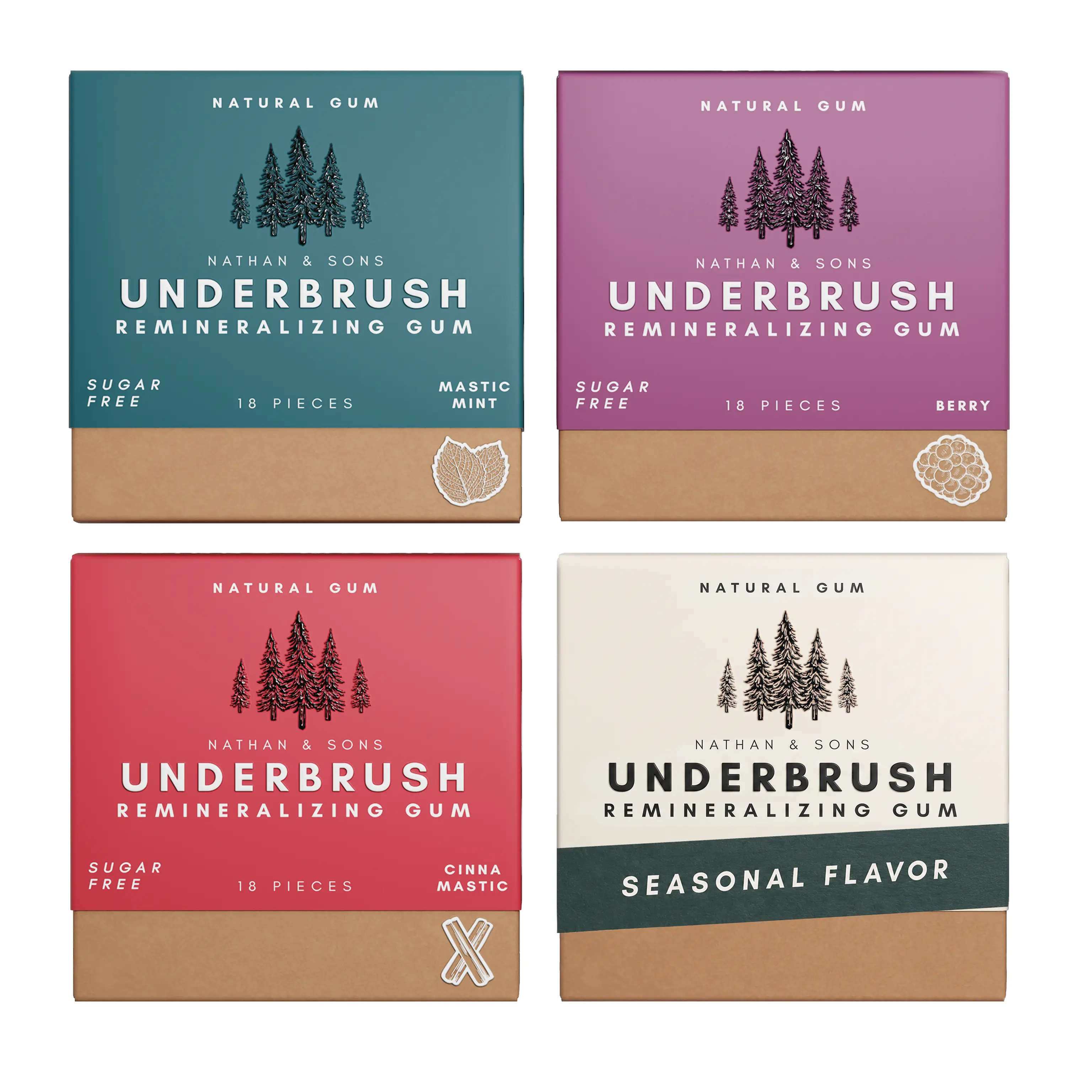 Gum Lover's Bundle - Image 7